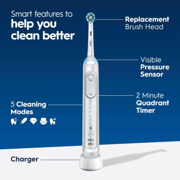 Oral-B Genius X Limited Rechargeable Electric Toothbrush - Image 4