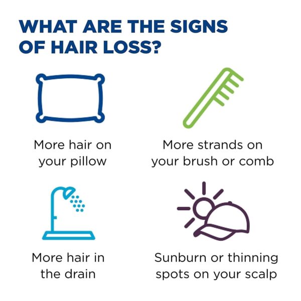 Hair Loss Treatment for Women - Image 3