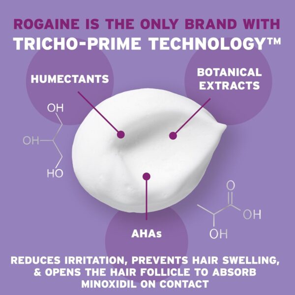 Hair Loss Treatment for Women - Image 5
