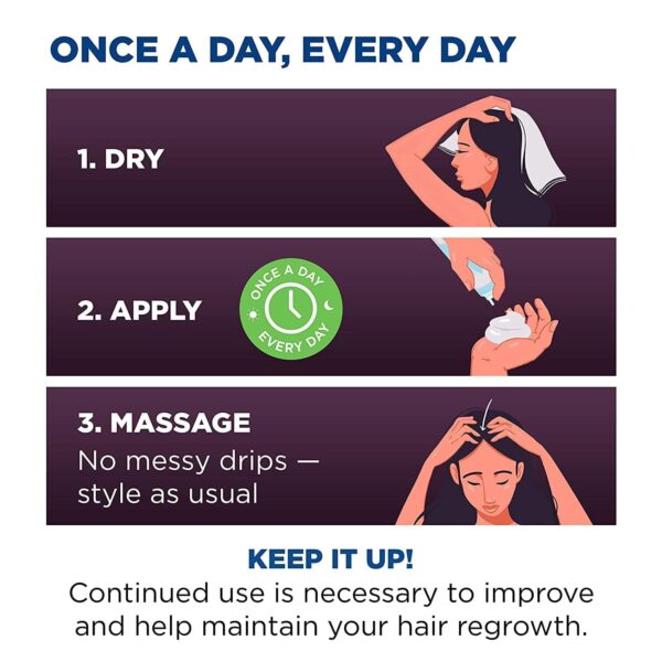 Hair Loss Treatment for Women - Image 4